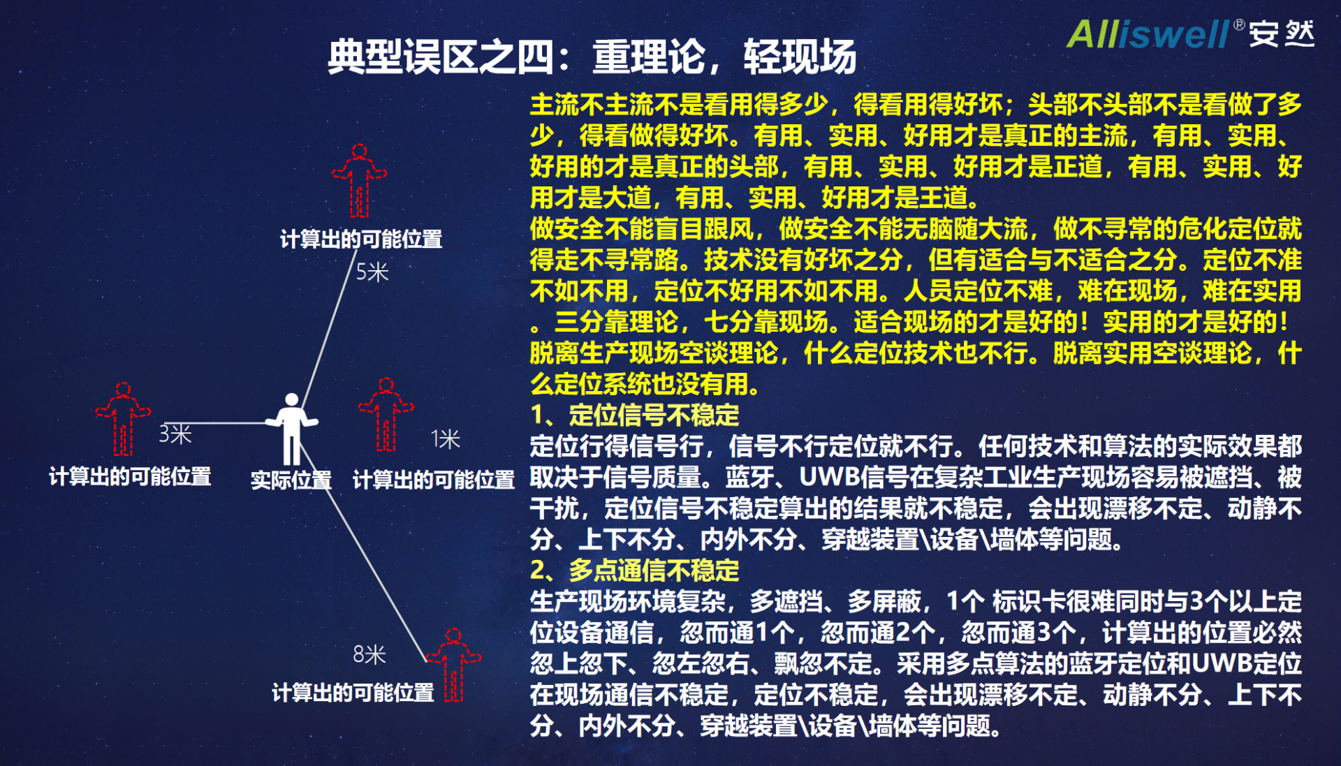 幻灯片13.png