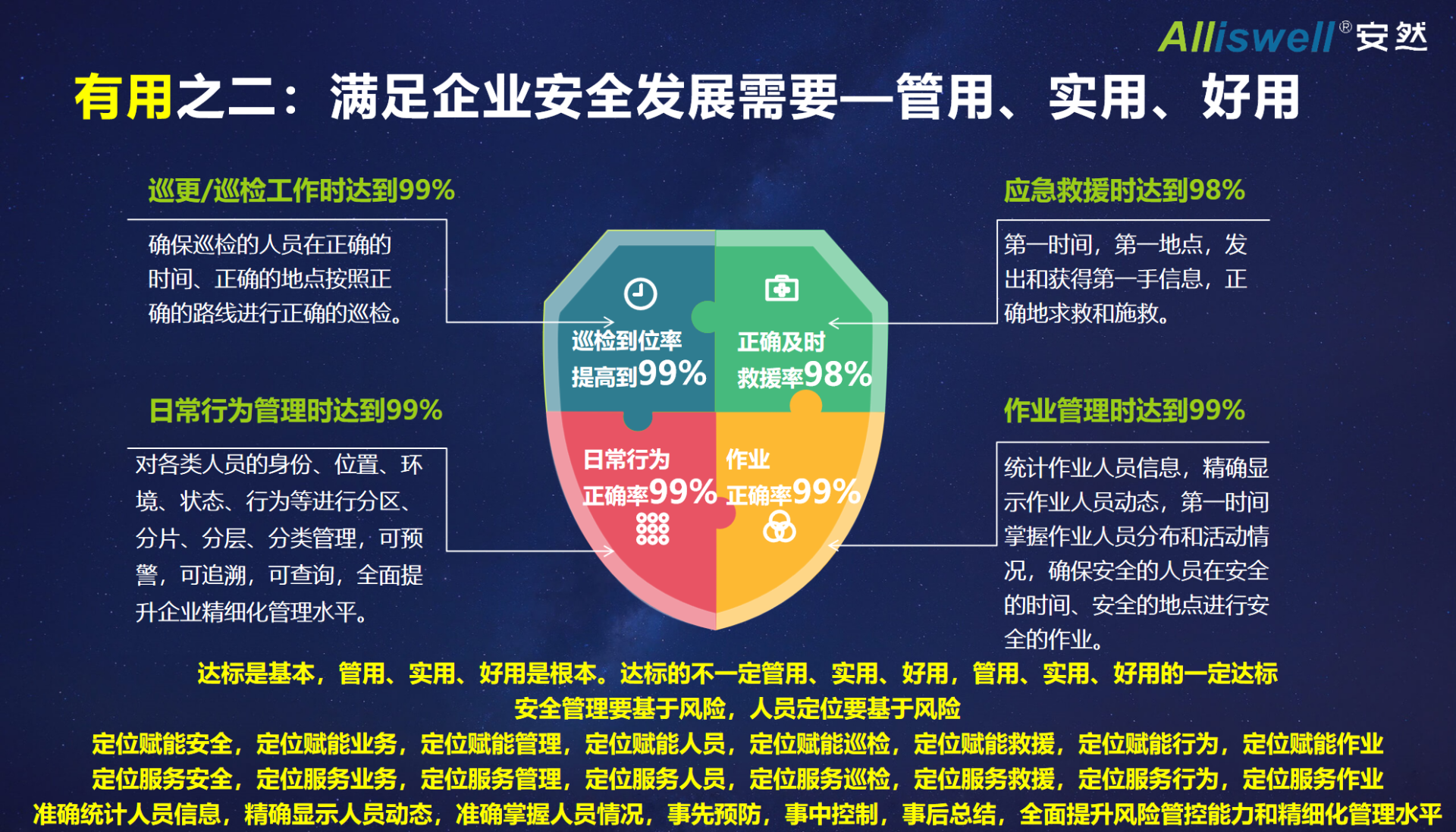 幻灯片21.png