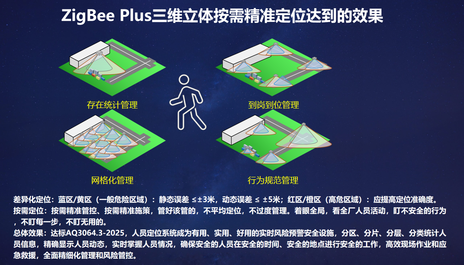 幻灯片41.png