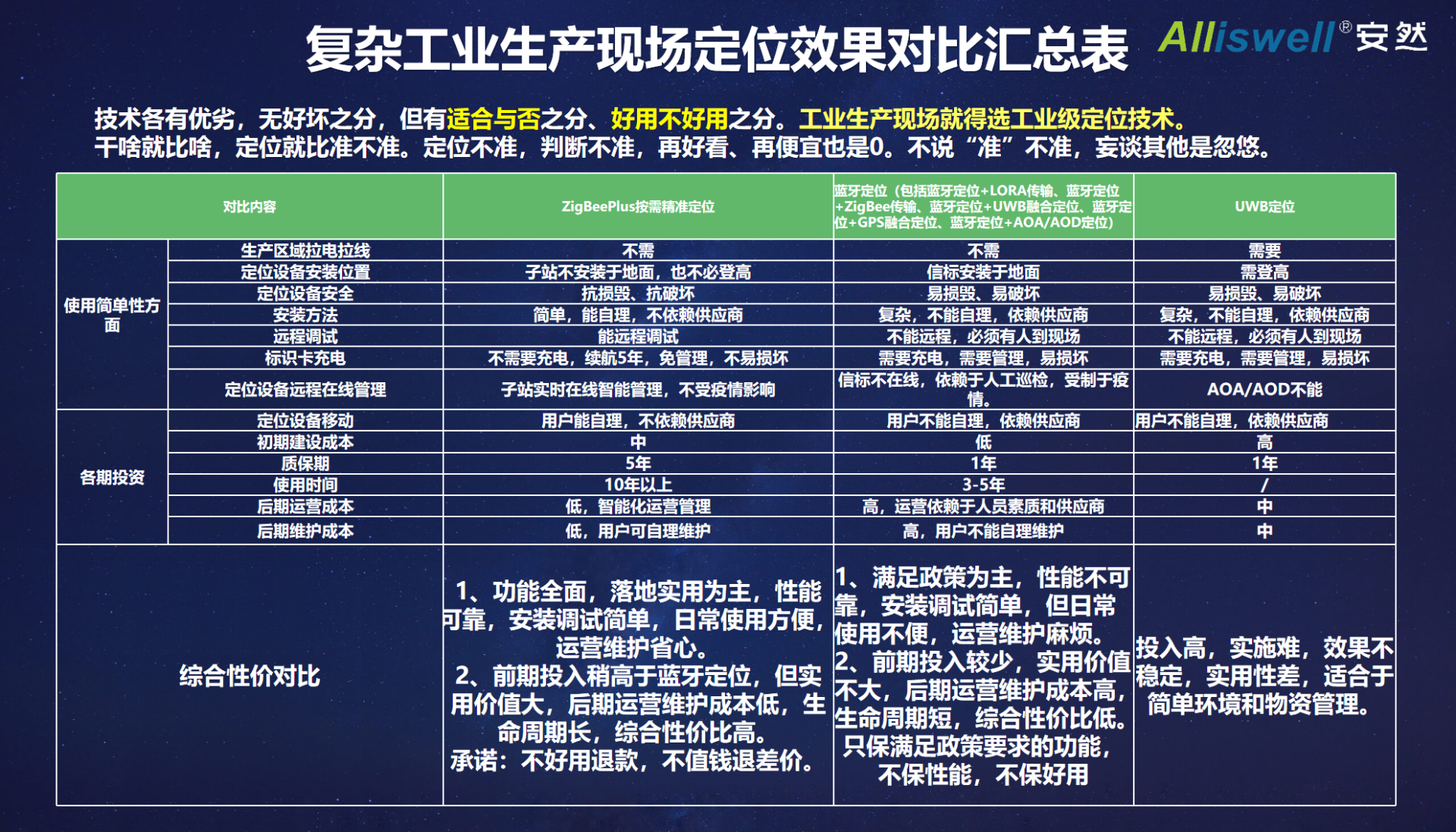 幻灯片54.png